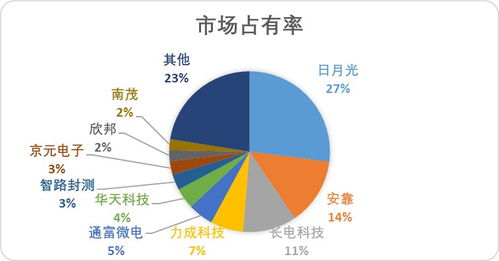 A股利算潮流下的隱形冠軍 上游基礎(chǔ)設(shè)備商結(jié)算設(shè)備實(shí)力全解析